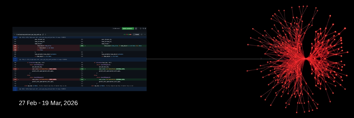 TeamPCP Part I, attack chain from Feb 27 Pwn Request to the March 19 coordinated strike